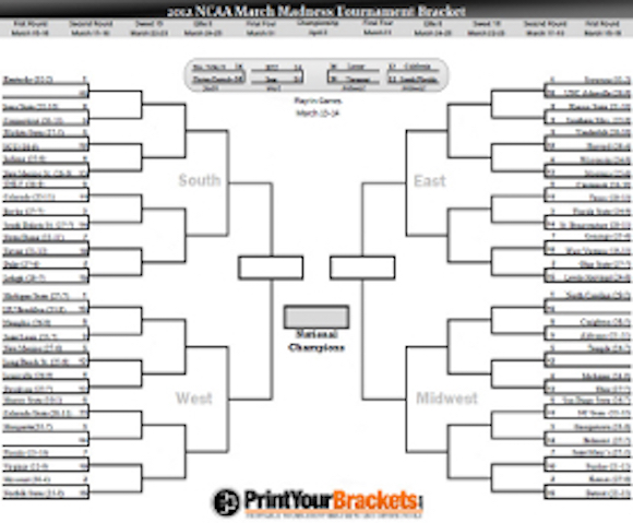 printable-ncaa-bracket